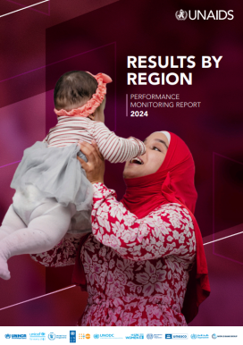 2024 PMR Results by Region 2024 PMR Results by Region