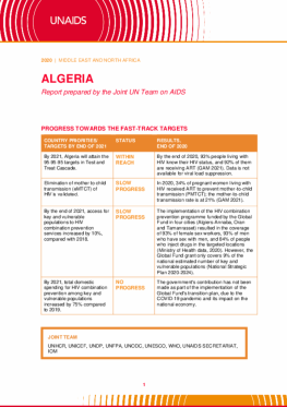 Algeria_Country Report_2020_formatted_EN