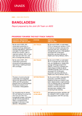 Bangladesh_Country Report_2020_formatted_EN