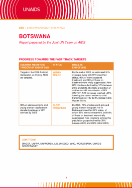 Botswana_Country Report_2020_formatted_EN