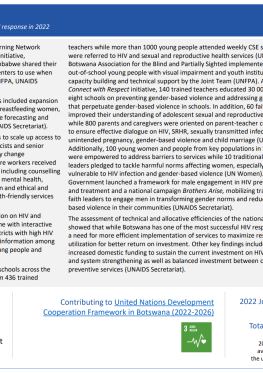 Botswana 2022 Country Report