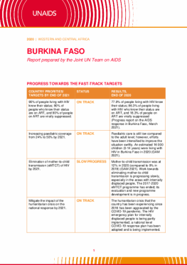 Burkina Faso_Country Report_2020_formatted_EN