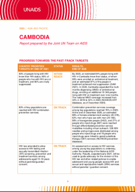 Cambodia_Country Report_2020_formatted_EN_1