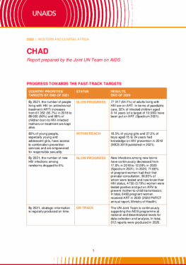 Chad_Country Report_2020_formatted_EN
