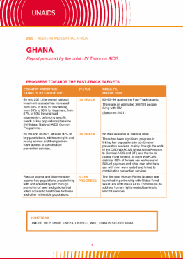Ghana_Country Report_2020_formatted_EN