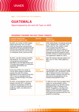 Guatemala_Country Report_2020_formatted_EN