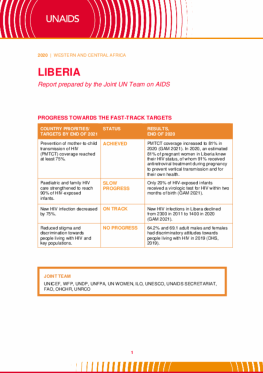 Liberia_Country Report_2020_formatted_EN