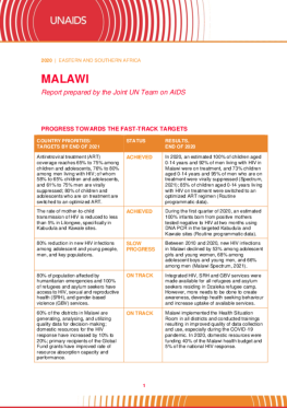 Malawi_Country Report_2020_formatted_EN