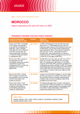 Morocco_Country Report_2020_formatted_EN.pdf