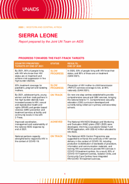 Sierra Leone_Country Report_2020_formatted_EN