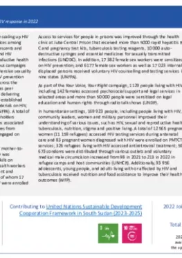 South-Sudan_Country-Report_formatted_EN