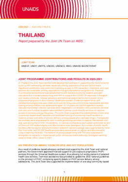 Thailand_Country Report_2020-2021_formatted_EN_0