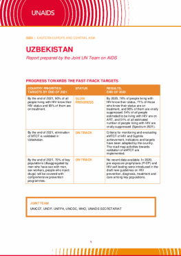 Uzbekistan_Country Report_2020_formatted_EN