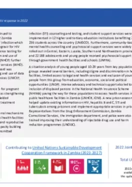 Zambia_Country-Report_formatted_EN