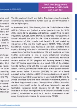 Cote-Ivoire-country-report_2022-2023