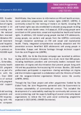 Ecuador-country-report_2022-2023