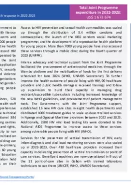 Gabon-country-report_2022-2023