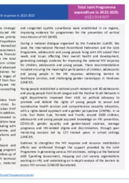 Honduras-country-report_2022-2023