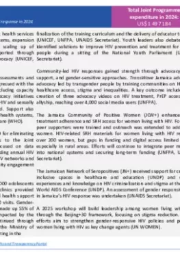 Jamaica-country-report_2024