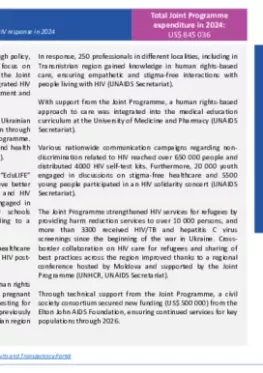 Moldova-Country-Report_2024