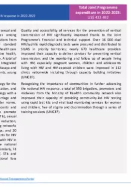 Nicaragua-country-report_2022-2023