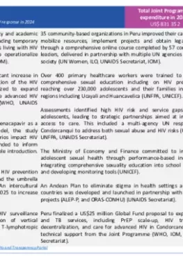 Peru-country-report_2024