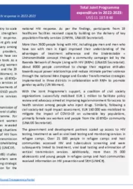 Rwanda-country-report_2022-2023