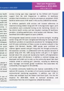 Senegal-country-report_2022-2023