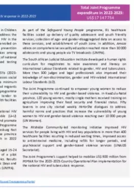 South-Africa-country-report_2022-2023