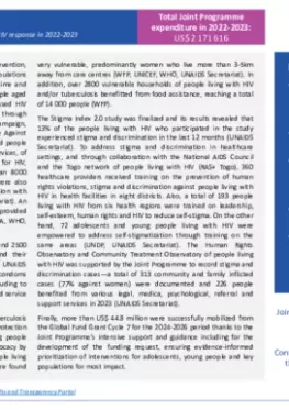 Togo-country-report_2022-2023