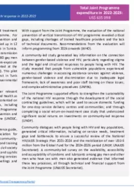 Tunisia-country-report_2022-2023