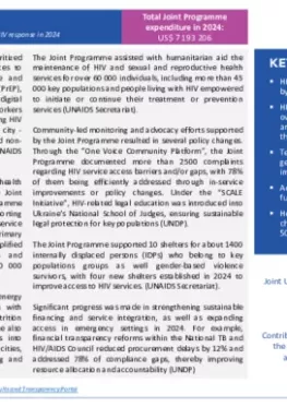 Ukraine-Country-Report_2024